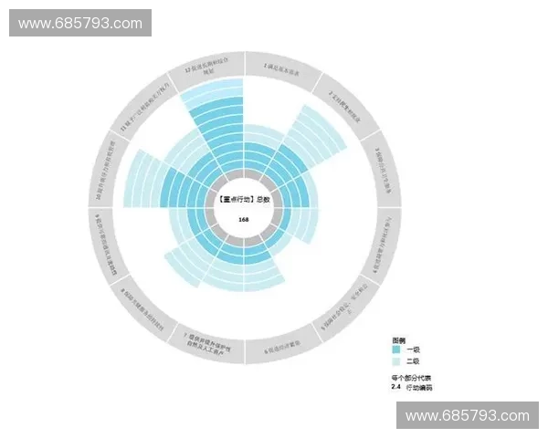 以利物浦时间为基准探索全球各大城市的时间差异与文化影响