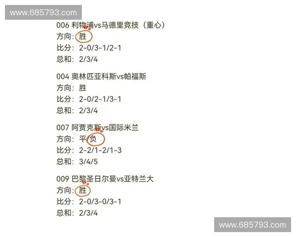 欧冠小组赛每支球队究竟要踢几场比赛全面解析比赛制度与晋级规则